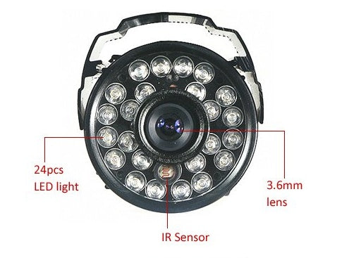 Surveillance cameras,  security products security products,, security manufacturers, CMOS wholesale monitoring equipment